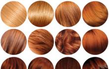 Jak uzyskać rudy kolor włosów
